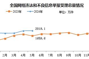 华体会最新首页地址截图2